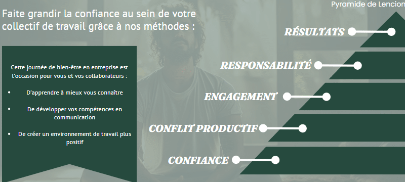 Atelier pour les entreprises (bien-être)