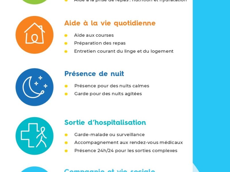 L’aide à domicile sur-mesure pour les personnes âgées (Crédit d’impôt 50%, APA, CESU)