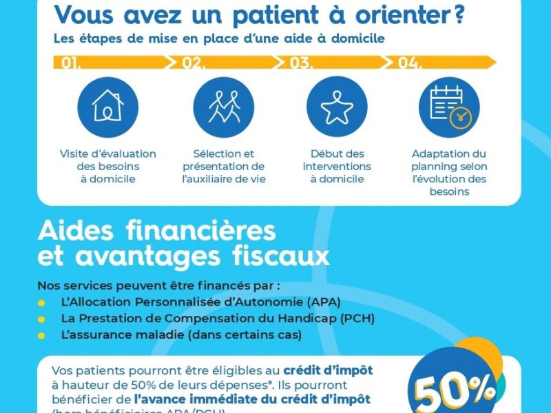 L’aide à domicile sur-mesure pour les personnes âgées (Crédit d’impôt 50%, APA, CESU)